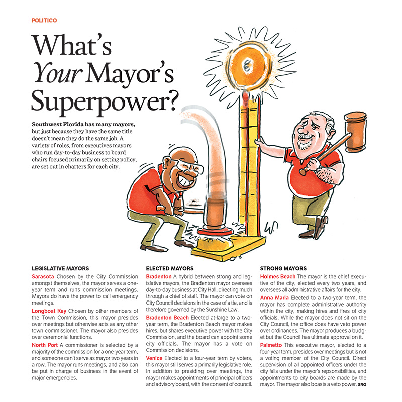 What's Your Mayor's Superpower