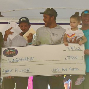 Fundraising Fishing Tournament Results