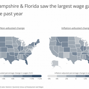 North Port-Sarasota-Bradenton Sees the 6th Largest Wage Increase in the U.S.