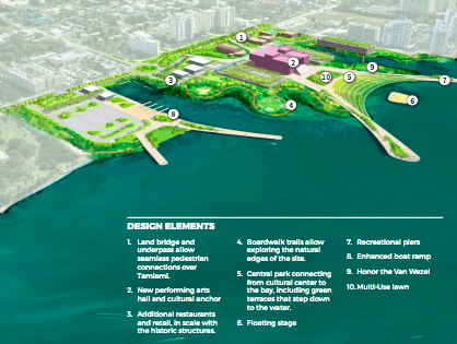 The Bay Concept Drawings