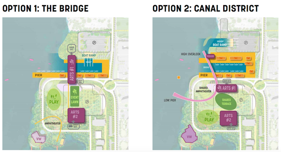 What Kind of Day Has It Been? A Look at Bayfront Planning